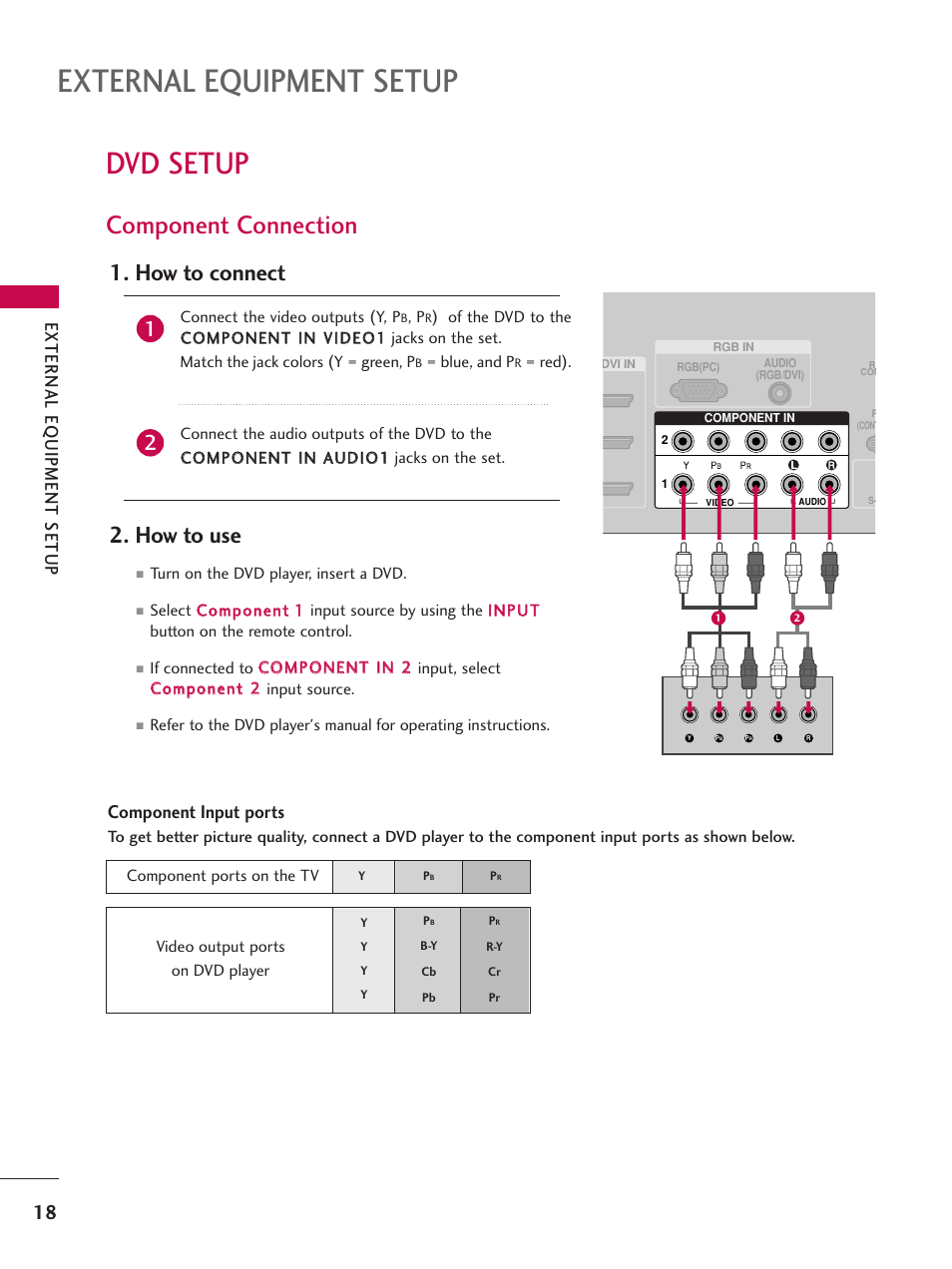 Dvd setup, Component connection, External equipment setup | How to connect 2. how to use, External eq uipment setup, Component input ports | LG Z47LC6DF-UL User Manual | Page 20 / 104