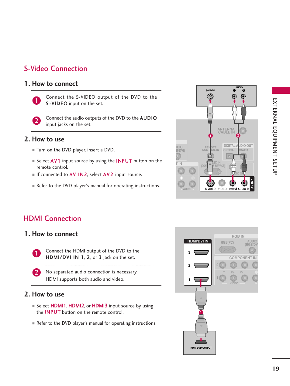 S-video connection, Hdmi connection, How to connect 2. how to use | External eq uipment setup | LG Z47LC6DF-UL User Manual | Page 21 / 104