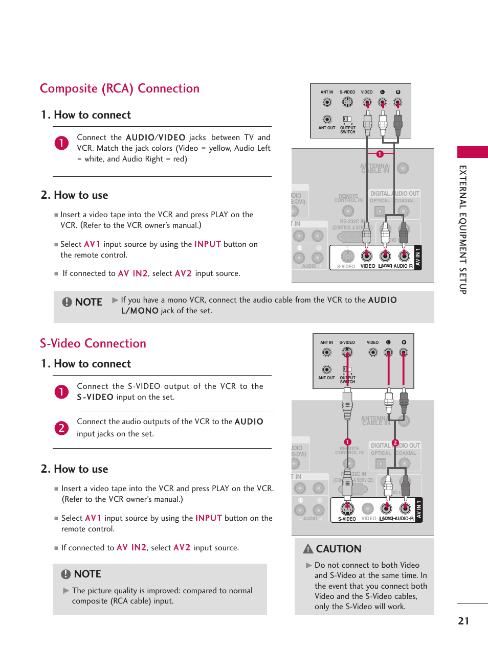 Composite (rca) connection, S-video connection, How to connect 2. how to use | Caution, External eq uipment setup | LG Z47LC6DF-UL User Manual | Page 23 / 104