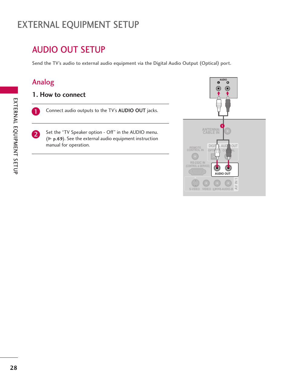 Audio out setup, External equipment setup, Analog | How to connect, External eq uipment setup | LG Z47LC6DF-UL User Manual | Page 30 / 104