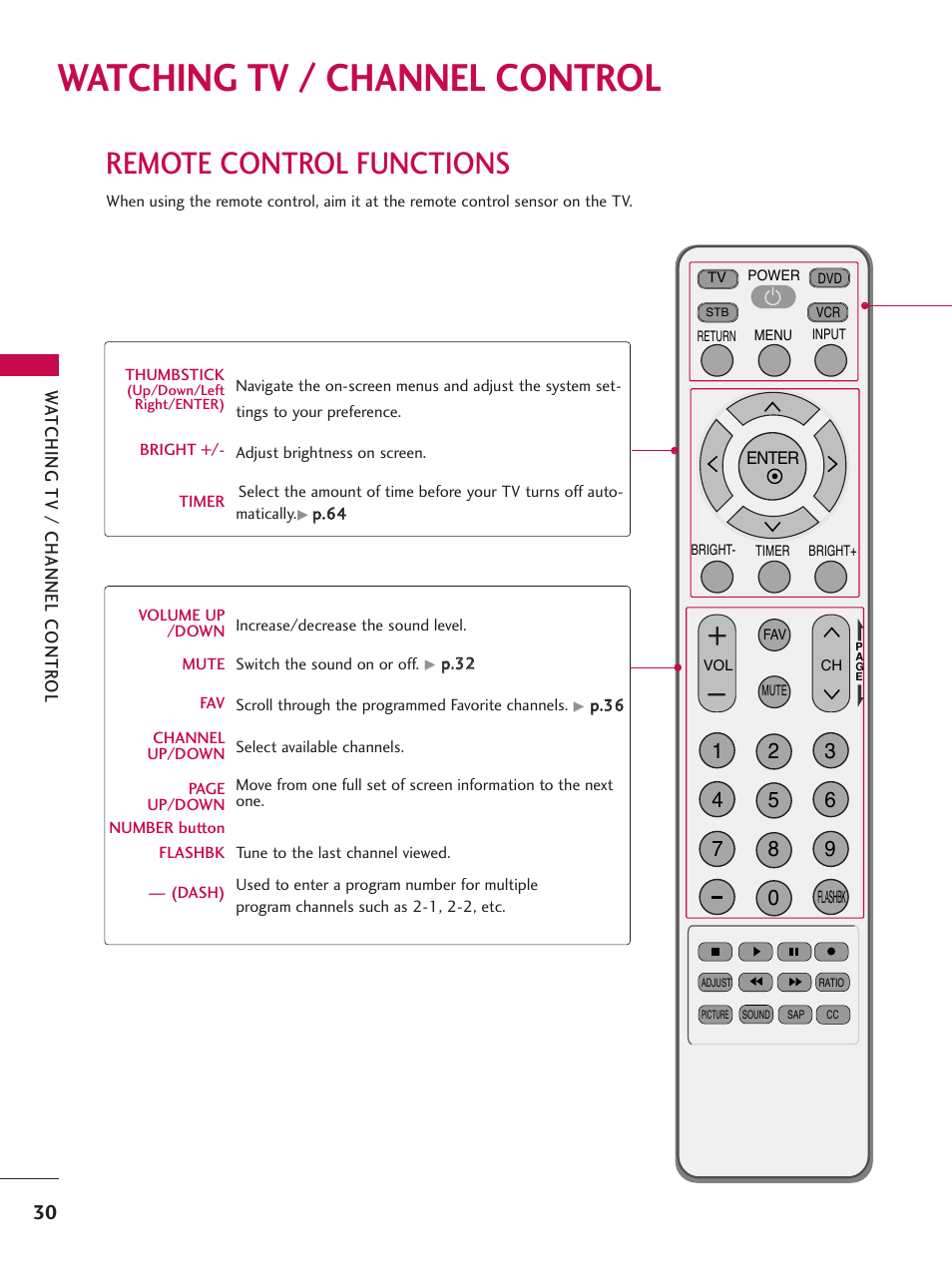 Watching tv / channel control, Remote control functions | LG Z47LC6DF-UL User Manual | Page 32 / 104