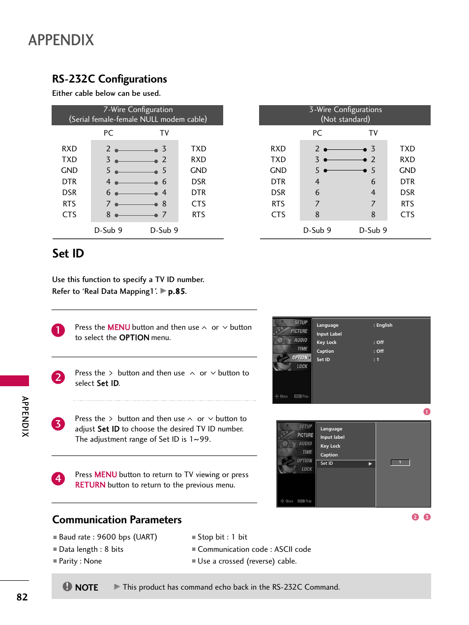 Set id, Rs-232c configurations, Communication parameters | Appendix | LG Z47LC6DF-UL User Manual | Page 84 / 104