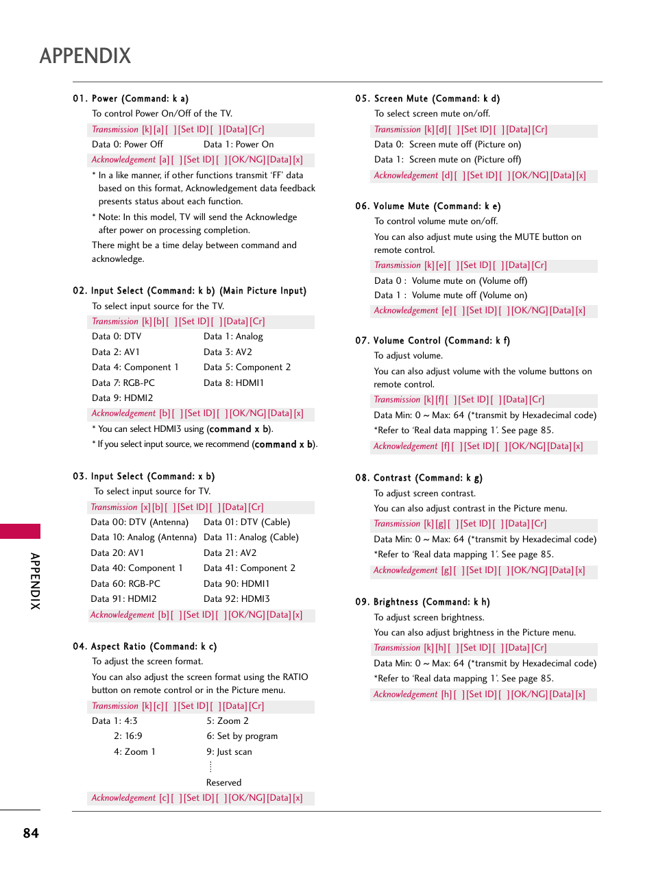 Appendix | LG Z47LC6DF-UL User Manual | Page 86 / 104