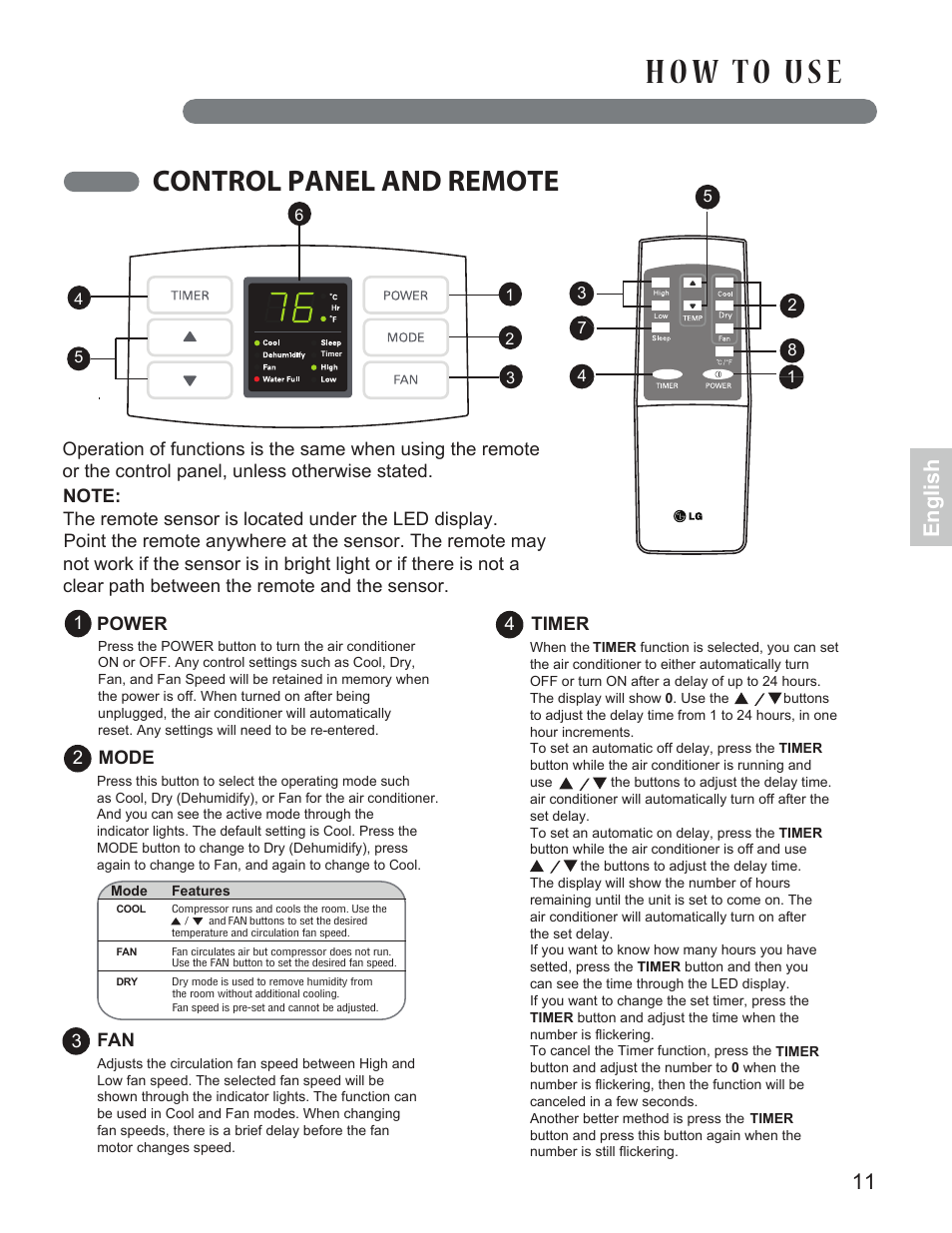 Control panel and remote, English | LG LP0814WNR User Manual | Page 11 / 26