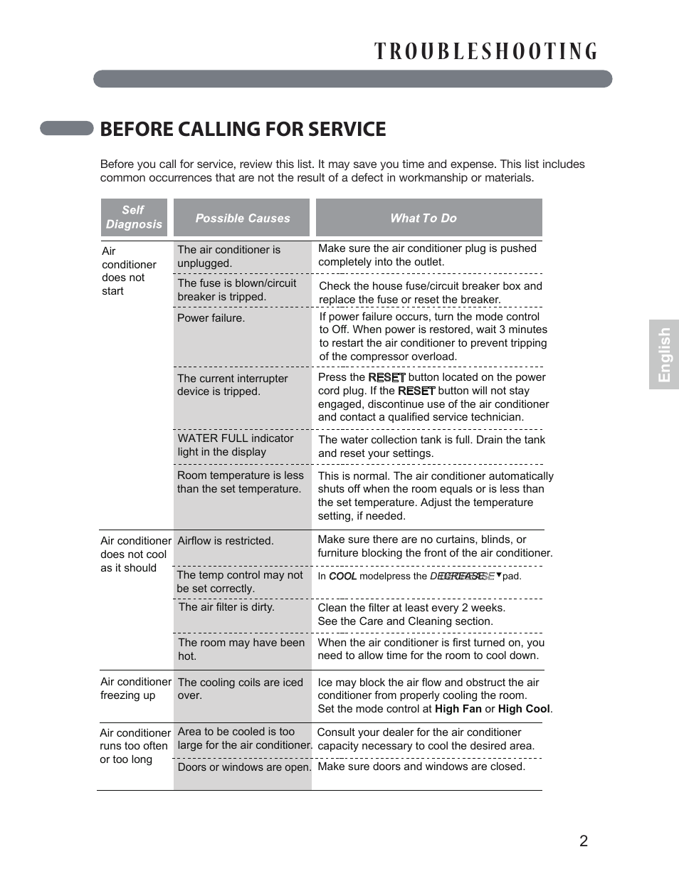 Before calling for service, English | LG LP0814WNR User Manual | Page 22 / 26