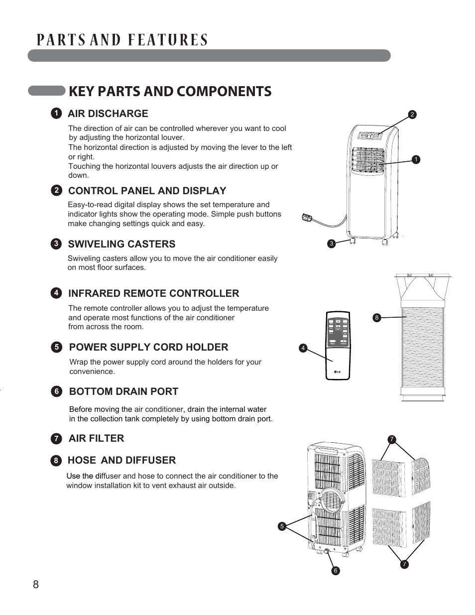 Key parts and components, Swiveling casters infrared remote controller, Power supply cord holder | Air discharge hose, And diffuser, Control panel and display, Bottom drain port, Air filter | LG LP0814WNR User Manual | Page 8 / 26