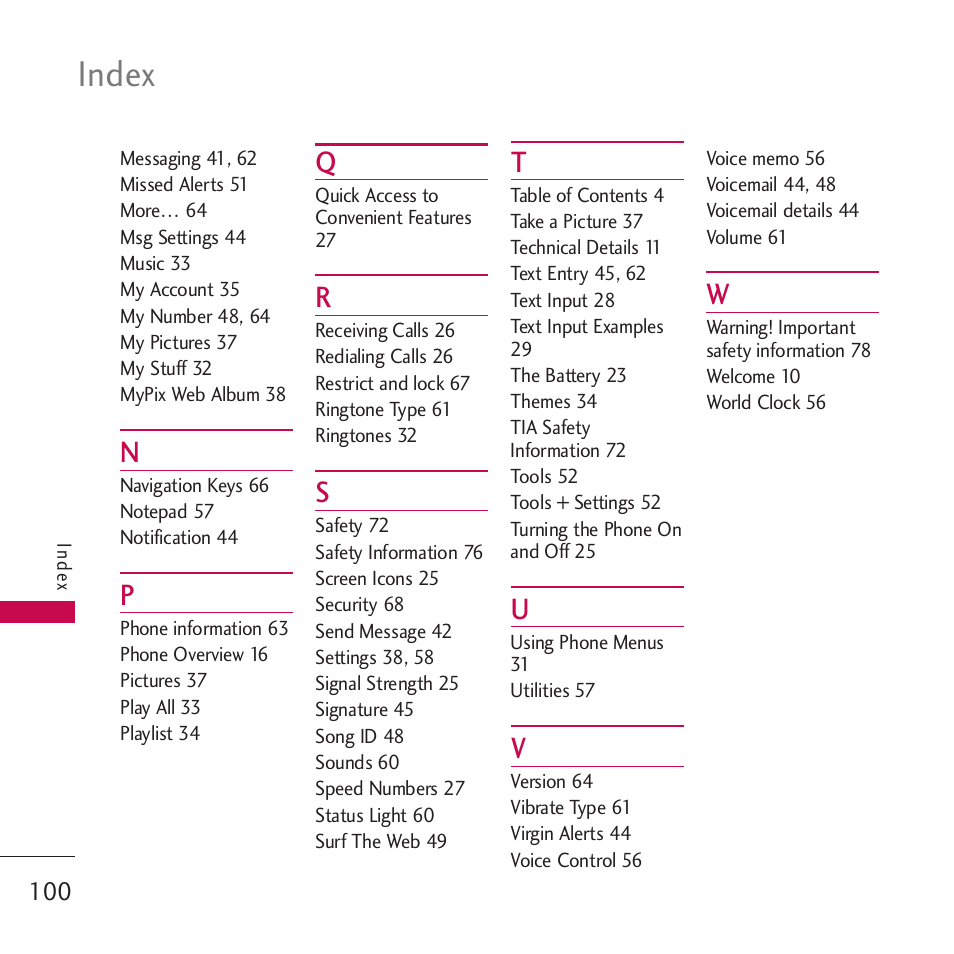 Index | LG VM265 User Manual | Page 102 / 205