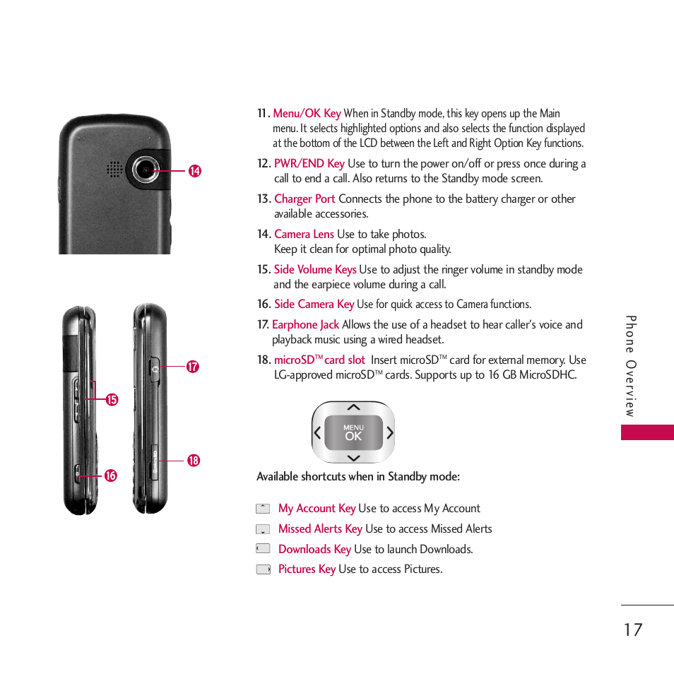 LG VM265 User Manual | Page 19 / 205