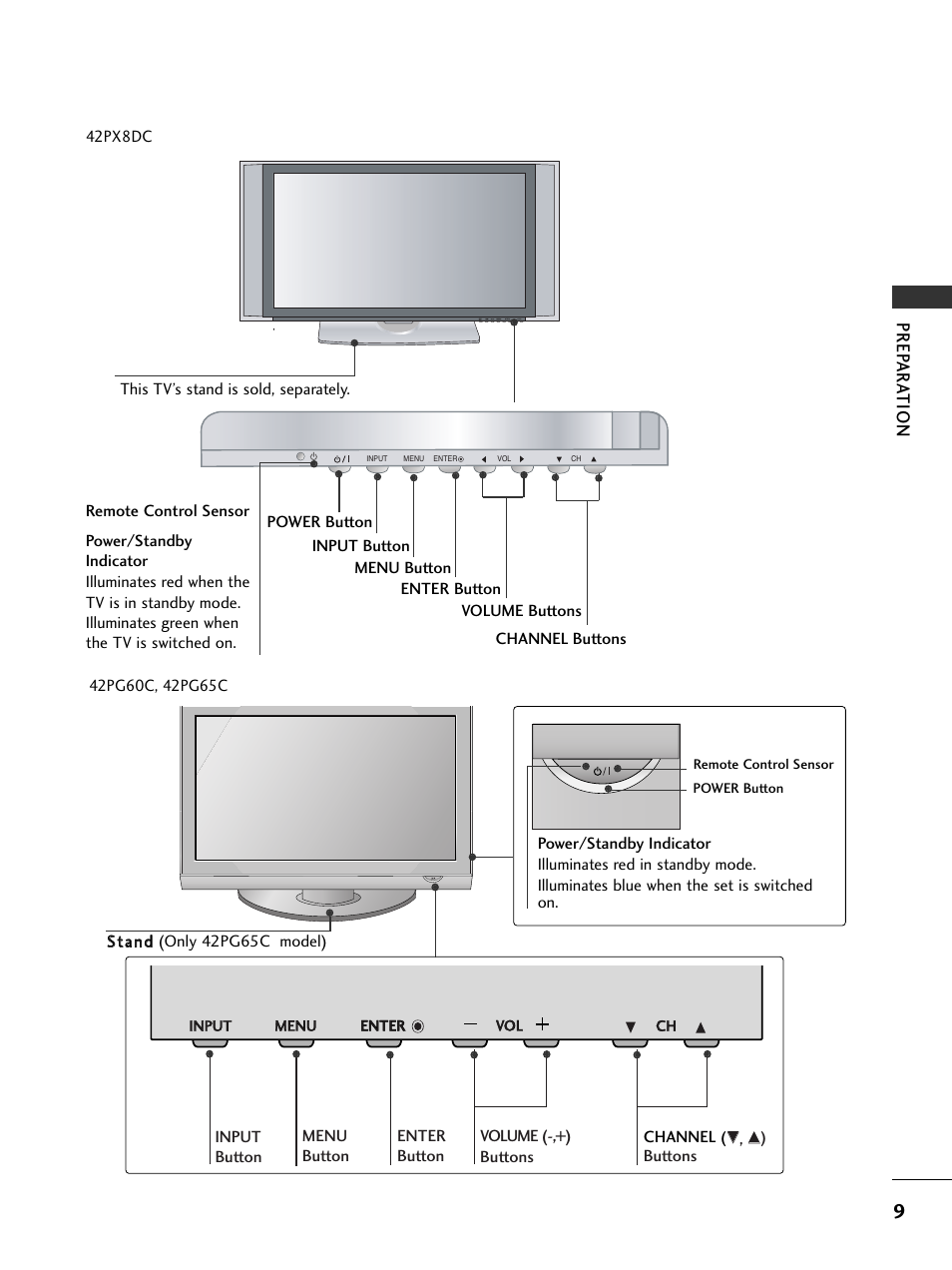 Prep ar a tion | LG 37LG500H User Manual | Page 11 / 91