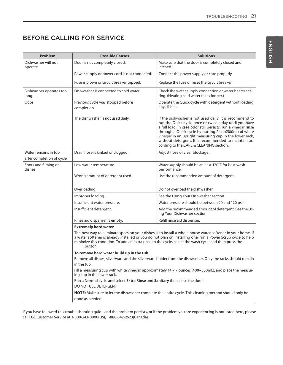 Before calling for service, English | LG LDS5540WW User Manual | Page 21 / 80