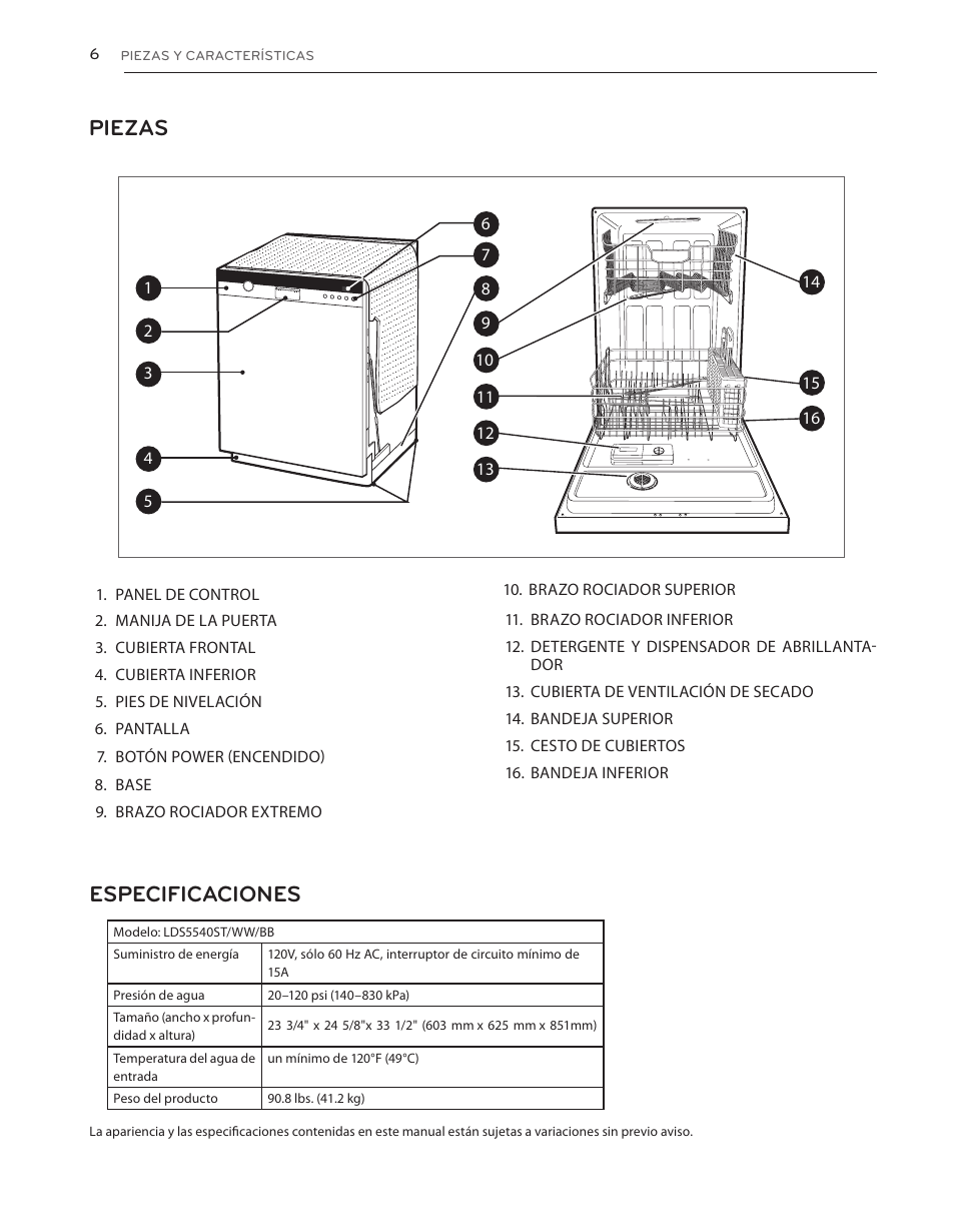Piezas, Especificaciones | LG LDS5540WW User Manual | Page 32 / 80