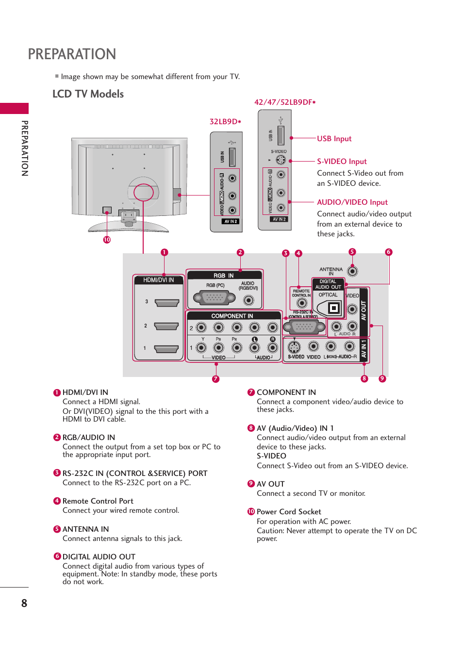 Preparation, Lcd tv models, Prep ar a t ion | Image shown may be somewhat different from your tv, 32lb9d | LG 42PB4D User Manual | Page 10 / 132