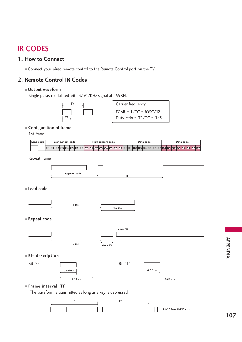 Ir codes, How to connect, Remote control ir codes | Appendix, Configuration of frame, Lead code, Repeat code, Output waveform | LG 42PB4D User Manual | Page 109 / 132