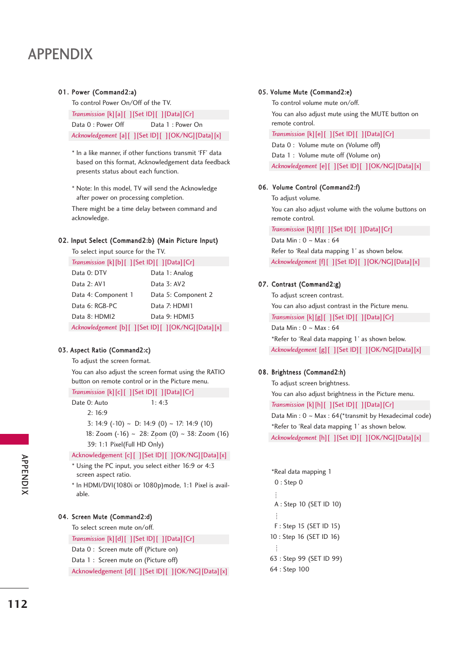 Appendix | LG 42PB4D User Manual | Page 114 / 132