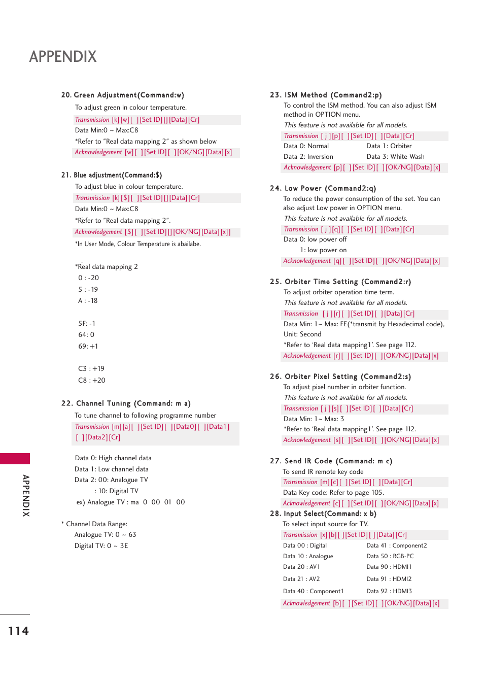 Appendix | LG 42PB4D User Manual | Page 116 / 132