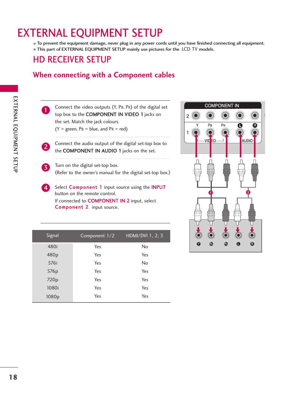 External equipment setup, Hd receiver setup, When connecting with a component cables | External eq uipment setup | LG 42PB4D User Manual | Page 20 / 132