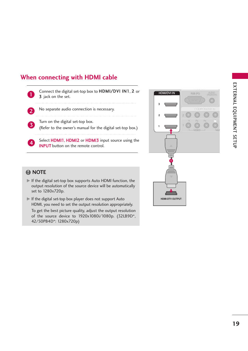 When connecting with hdmi cable, External eq uipment setup | LG 42PB4D User Manual | Page 21 / 132