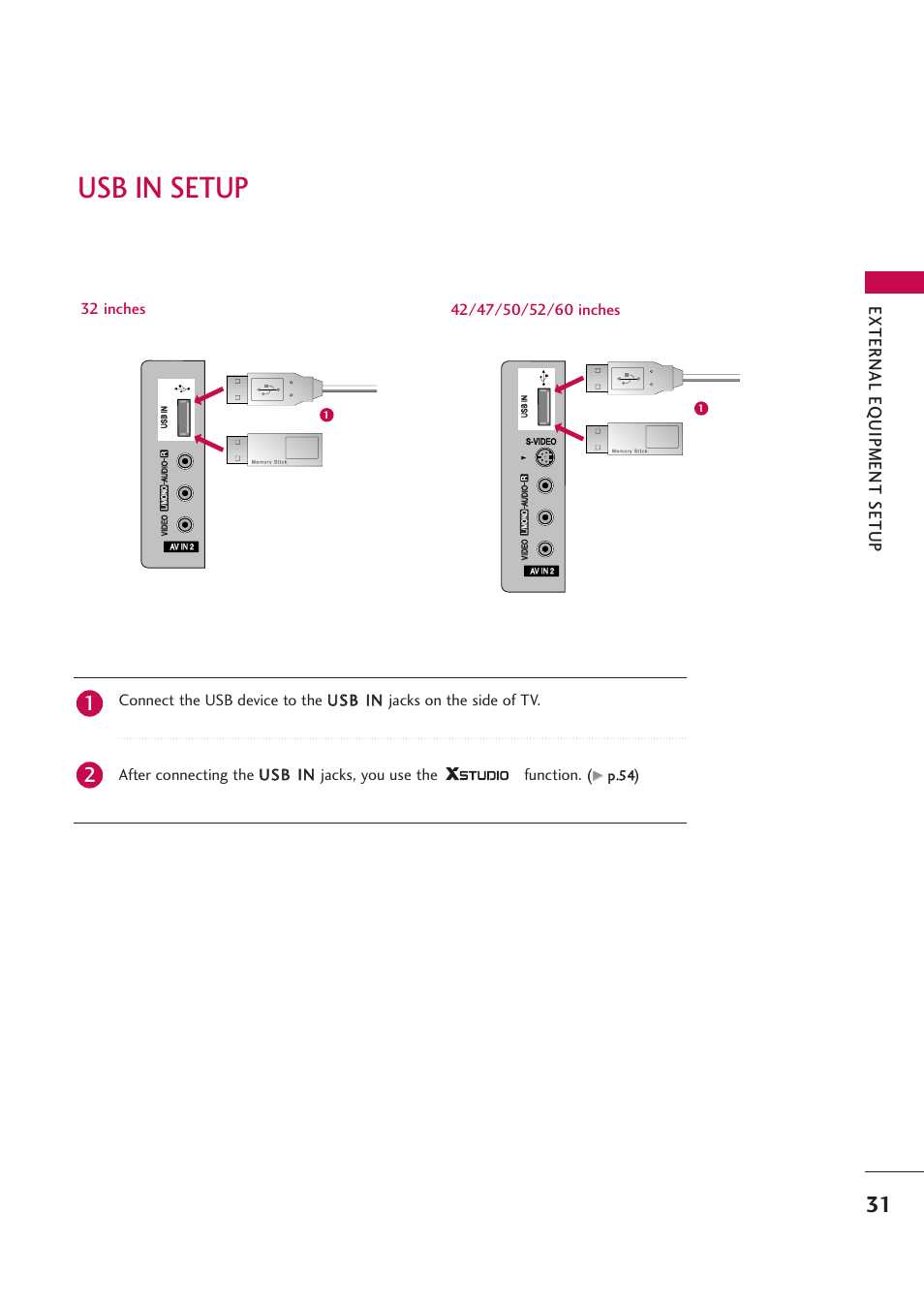 Usb in setup, External eq uipment setup | LG 42PB4D User Manual | Page 33 / 132