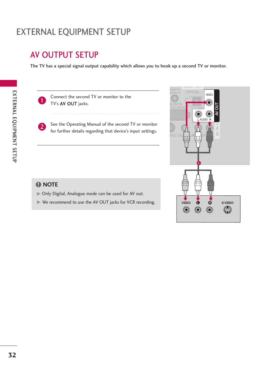 Av output setup, External equipment setup, External eq uipment setup | LG 42PB4D User Manual | Page 34 / 132