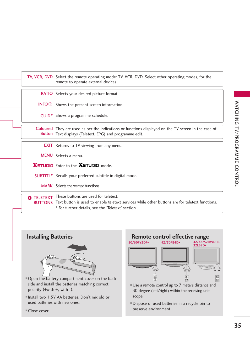 Wa tching tv/pr ogr amme contr ol | LG 42PB4D User Manual | Page 37 / 132