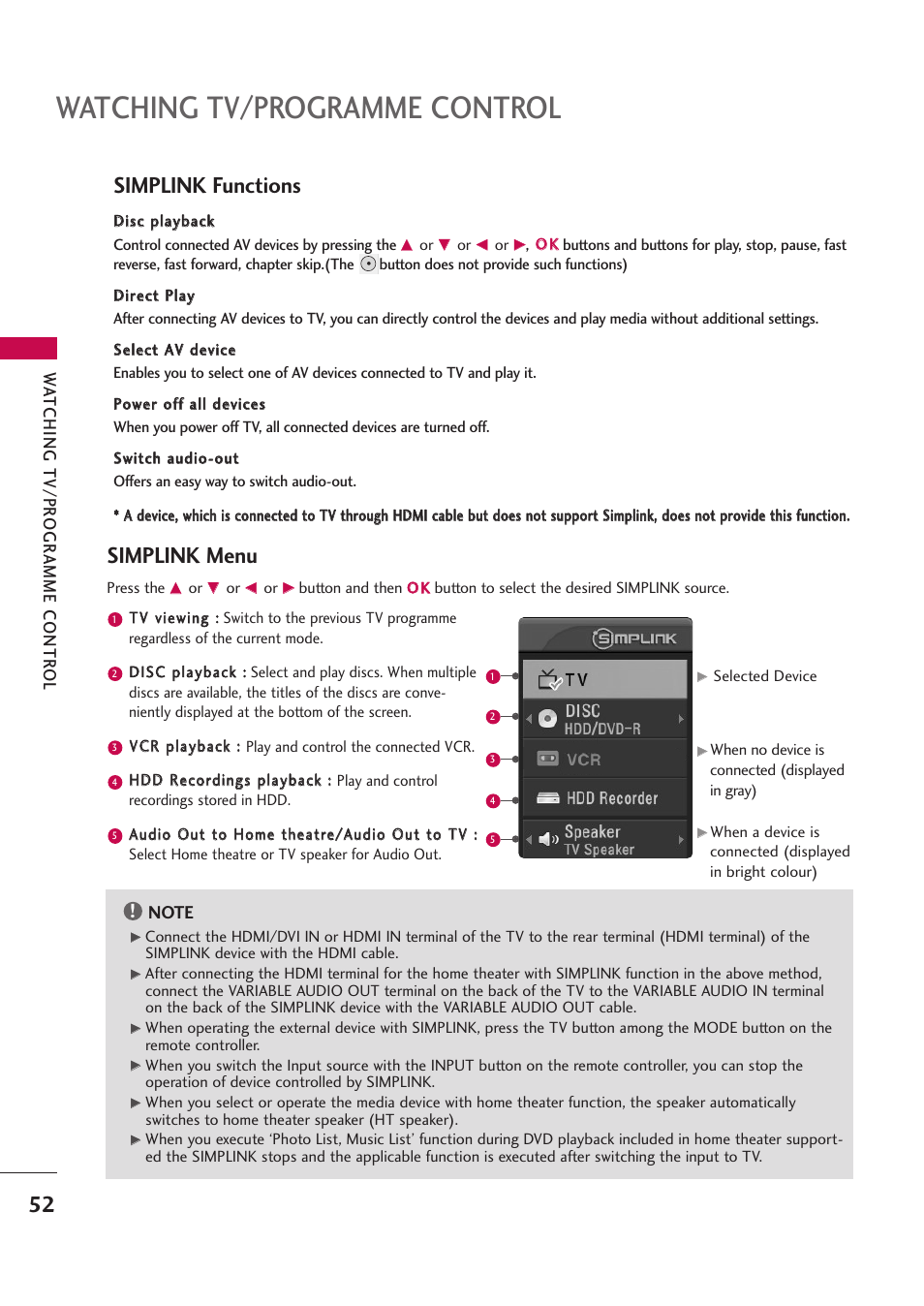 Watching tv/programme control, Simplink functions, Simplink menu | Wa tching tv/pr ogr amme contr ol | LG 42PB4D User Manual | Page 54 / 132