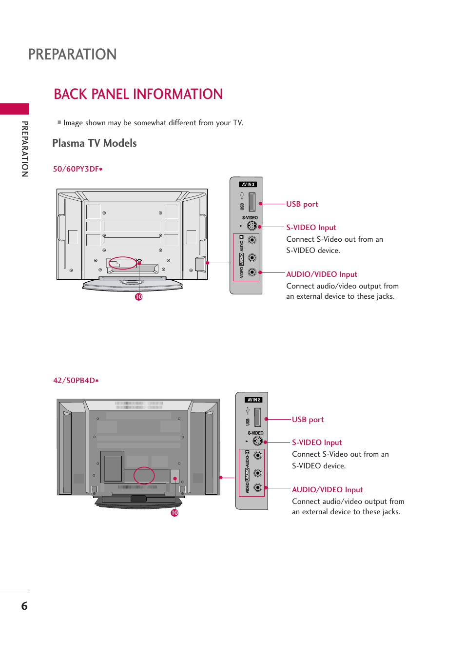 Back panel information, Preparation, Plasma tv models | Prep ar a tion | LG 42PB4D User Manual | Page 8 / 132