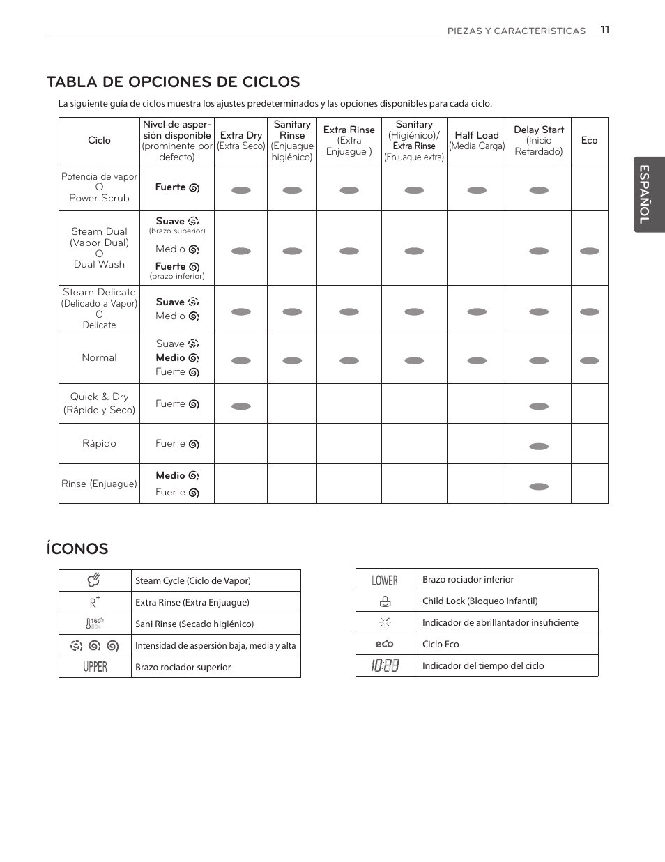 Tabla de opciones de ciclos, Íconos | LG LSDF9962ST User Manual | Page 43 / 100