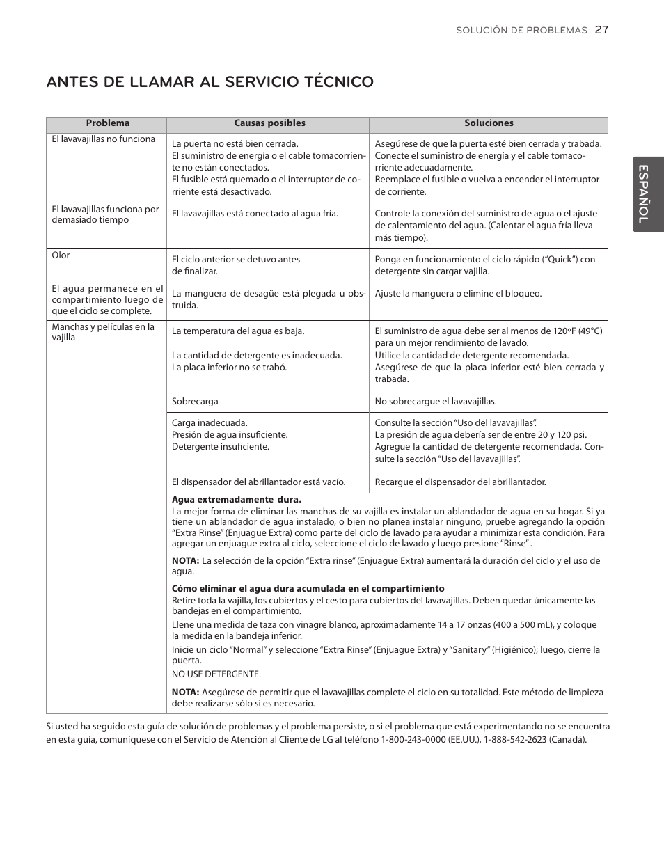 Antes de llamar al servicio técnico, Esp añol | LG LSDF9962ST User Manual | Page 59 / 100