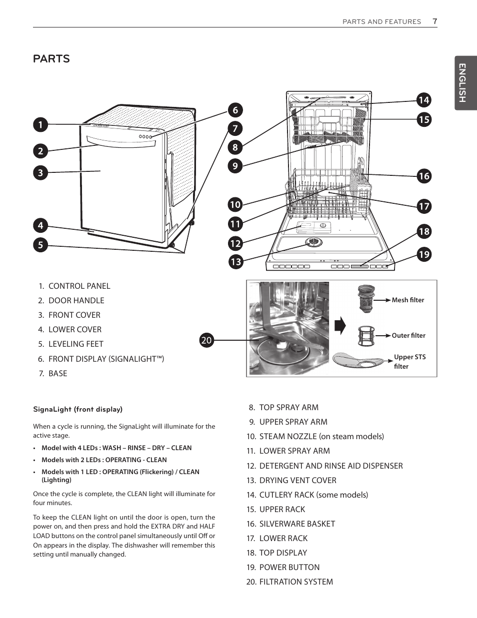 Parts | LG LSDF9962ST User Manual | Page 7 / 100