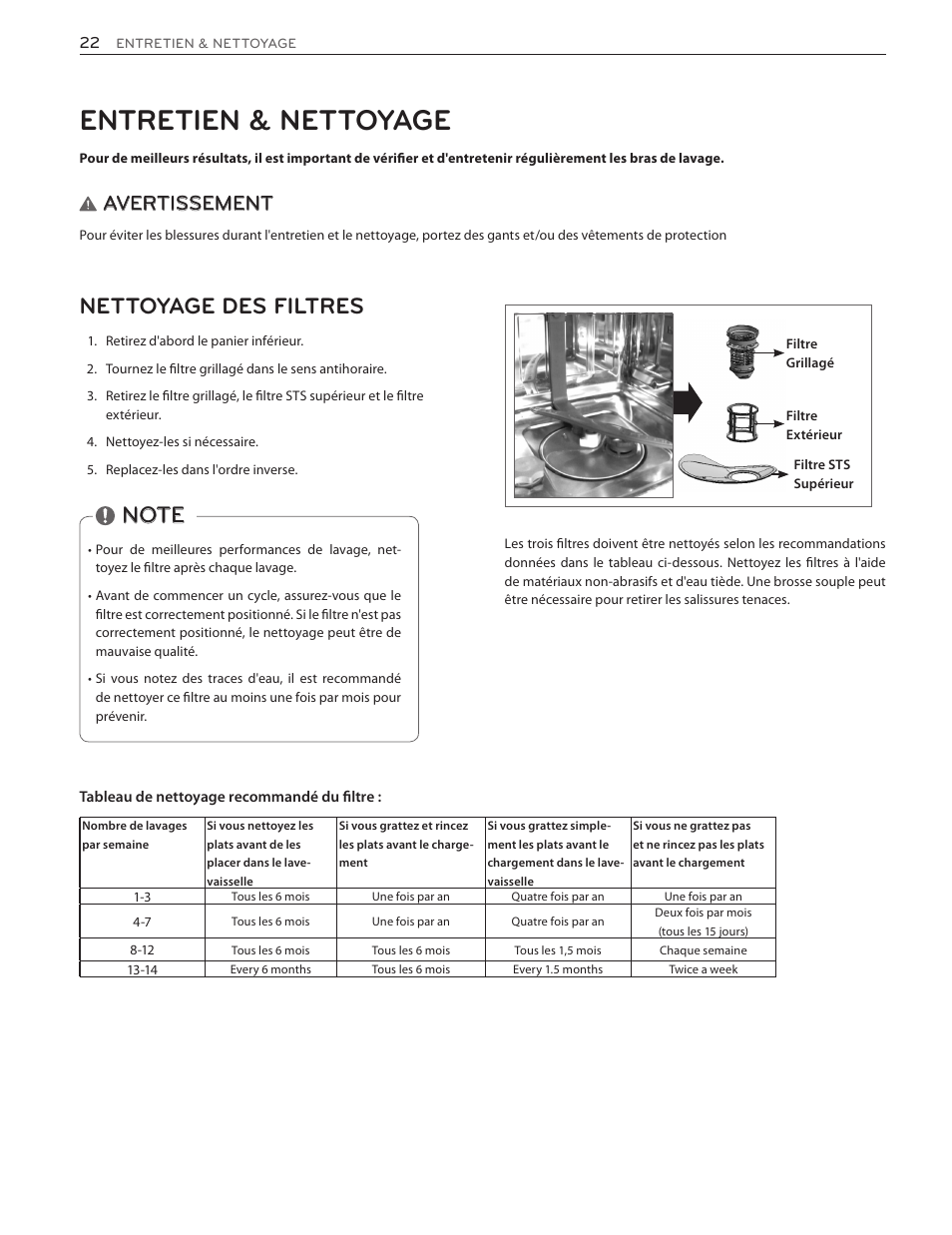 Entretien & nettoyage, Nettoyage des filtres, Avertissement | LG LSDF9962ST User Manual | Page 86 / 100