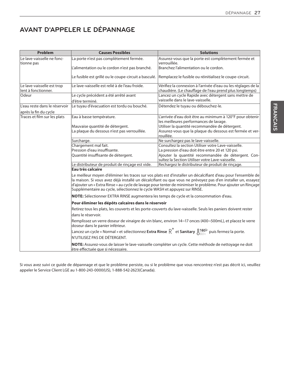 Avant d'appeler le dépannage, Francais | LG LSDF9962ST User Manual | Page 91 / 100