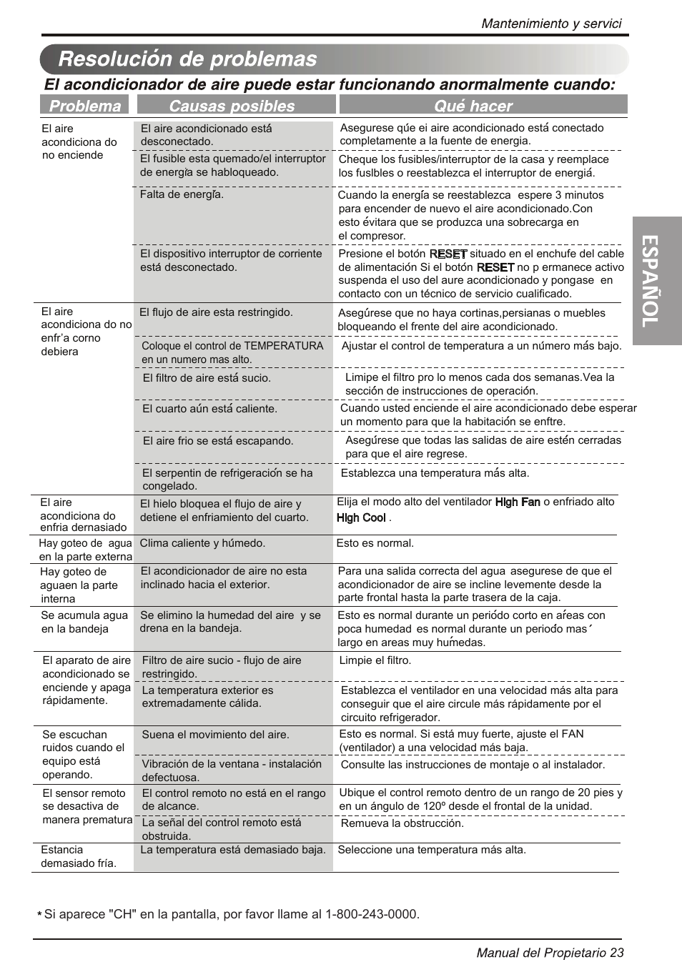 LG LT1234HNR User Manual | Page 45 / 48