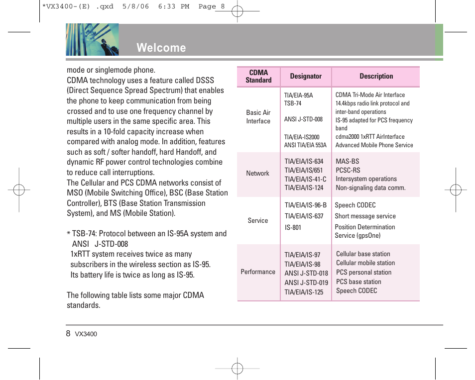 Welcome | LG VX3400 User Manual | Page 10 / 81