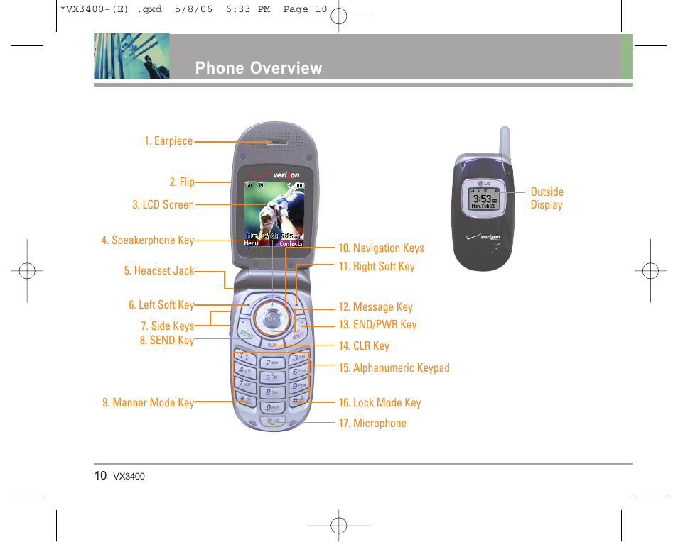 Phone overview | LG VX3400 User Manual | Page 12 / 81