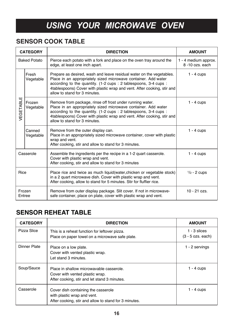 Sensor cook table, Sensor reheat table | LG LMHM2017SB User Manual | Page 17 / 33