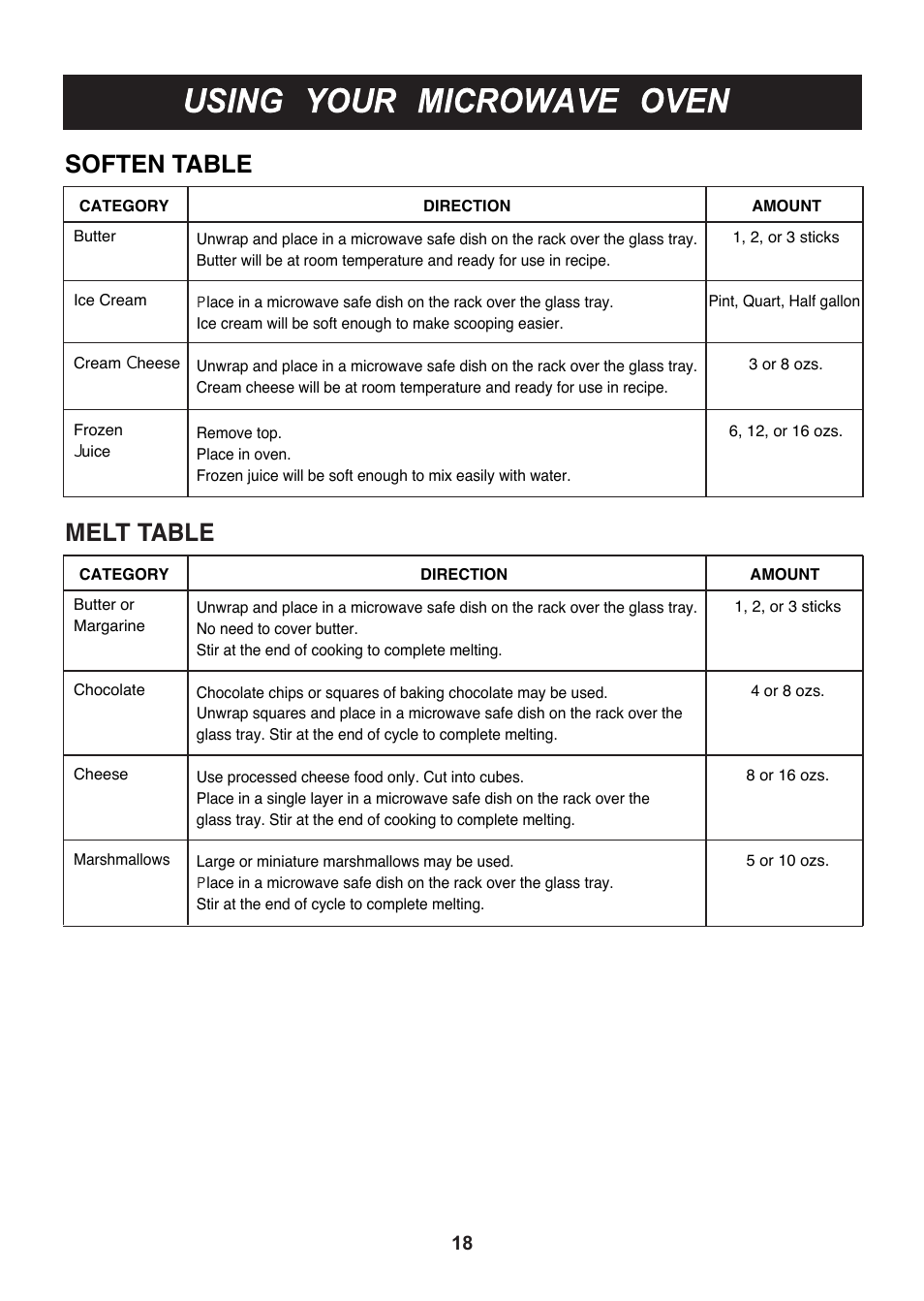 Melt table, Soften table | LG LMHM2017SB User Manual | Page 19 / 33