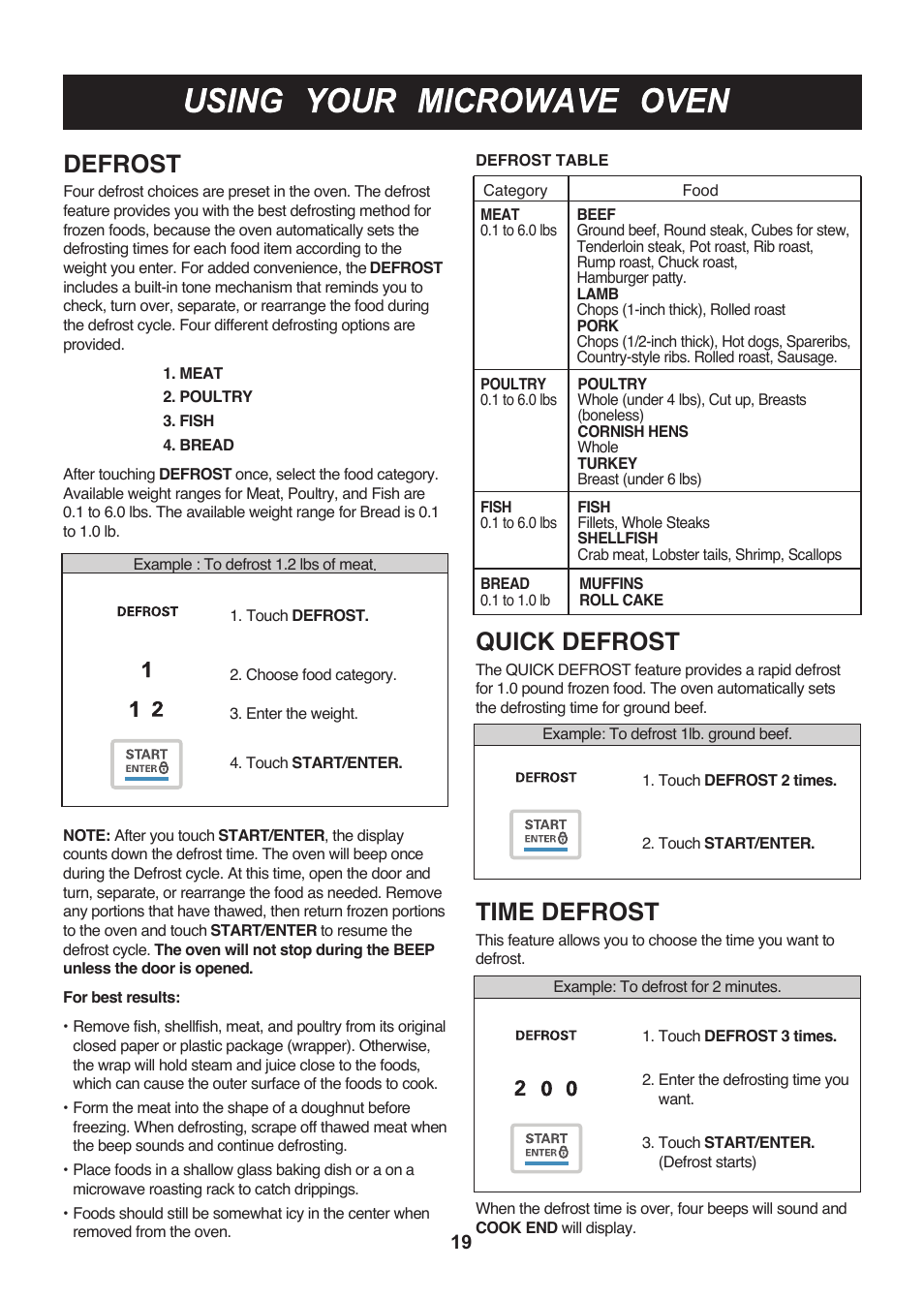 Defrost, Quick defrost, Time defrost | LG LMHM2017SB User Manual | Page 20 / 33