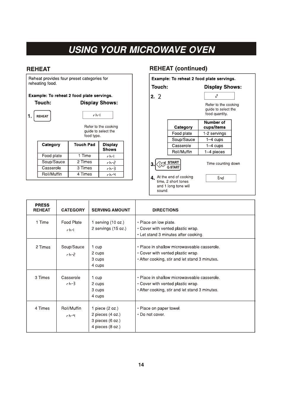 Reheat (continued), Touch: display shows, Using your microwave oven | LG LCSP1110ST User Manual | Page 14 / 23