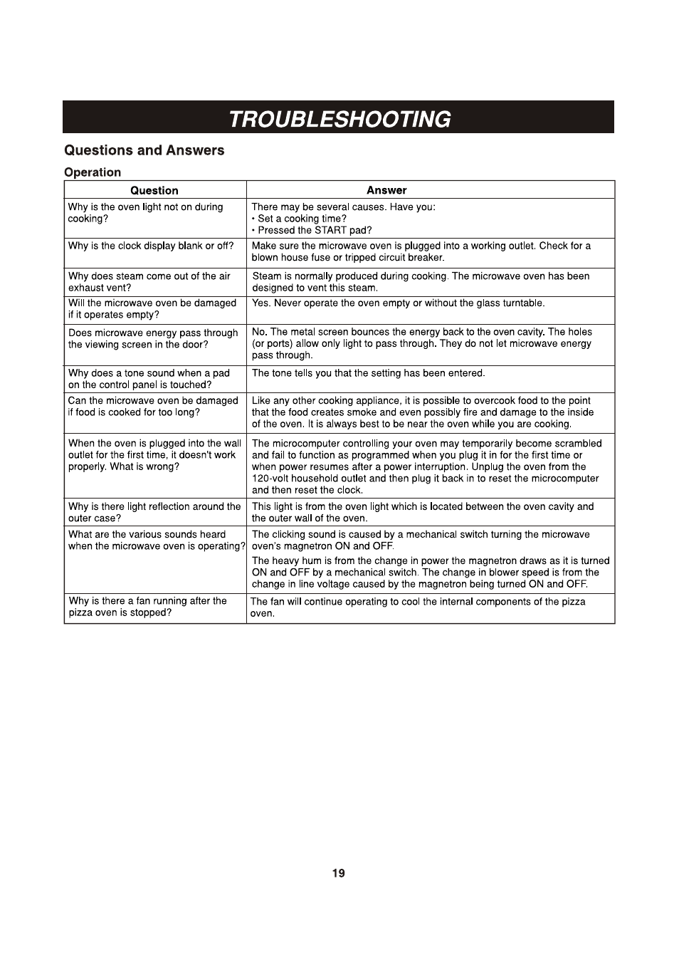 Questions and answers, Operation, Troubleshooting | LG LCSP1110ST User Manual | Page 19 / 23