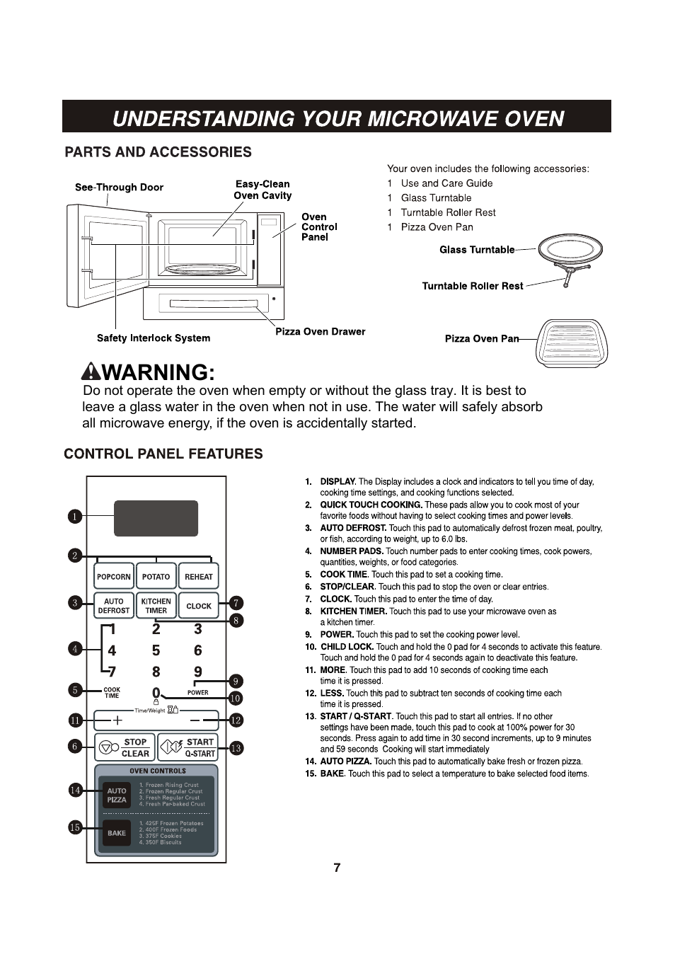 Parts and accessories, Wwarning, Control panel features | Understanding your microwave oven, 04 o | LG LCSP1110ST User Manual | Page 7 / 23
