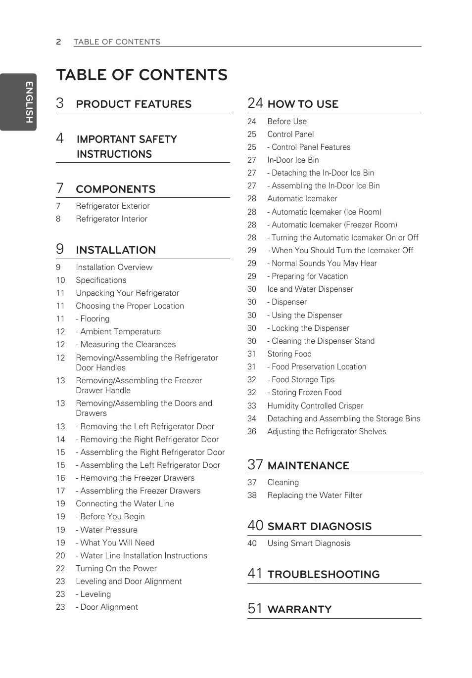 LG LFX25973SW User Manual | Page 2 / 57