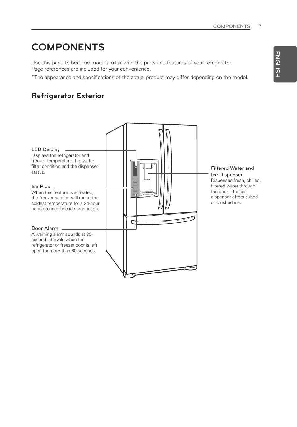 Components, Refrigerator exterior | LG LFX25973SW User Manual | Page 7 / 57