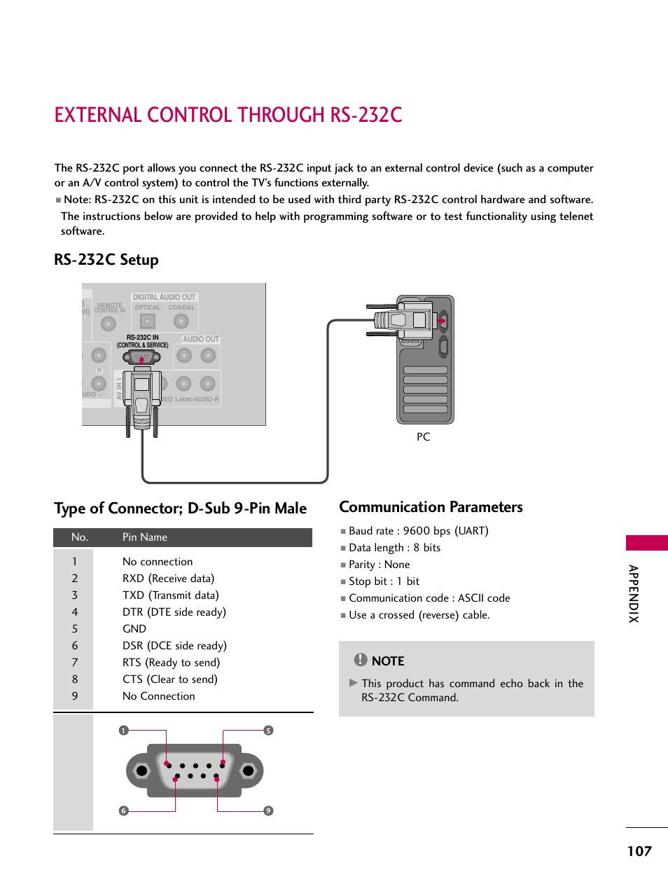 External control through rs-232c, Rs-232c setup, Type of connector; d-sub 9-pin male | Communication parameters, Appendix | LG 47LG50-UG User Manual | Page 107 / 114