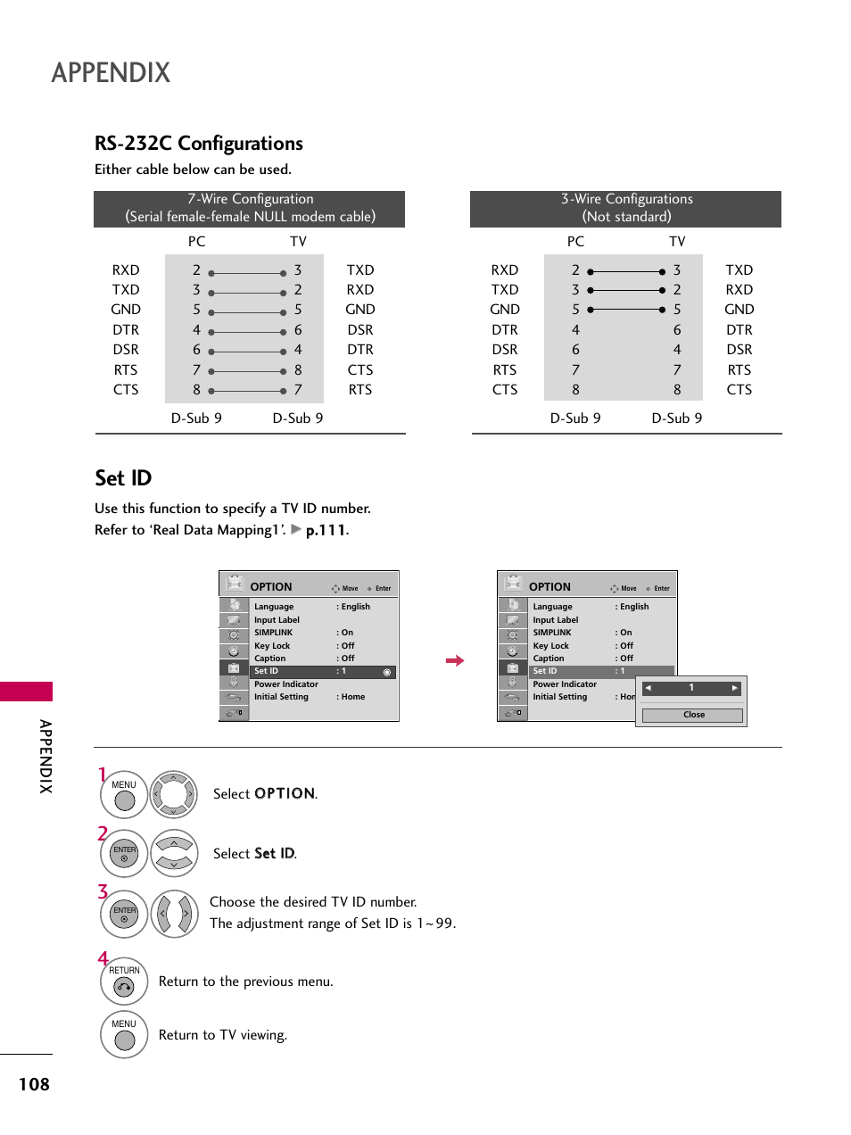 Set id, Rs-232c configurations, Appendix | LG 47LG50-UG User Manual | Page 108 / 114