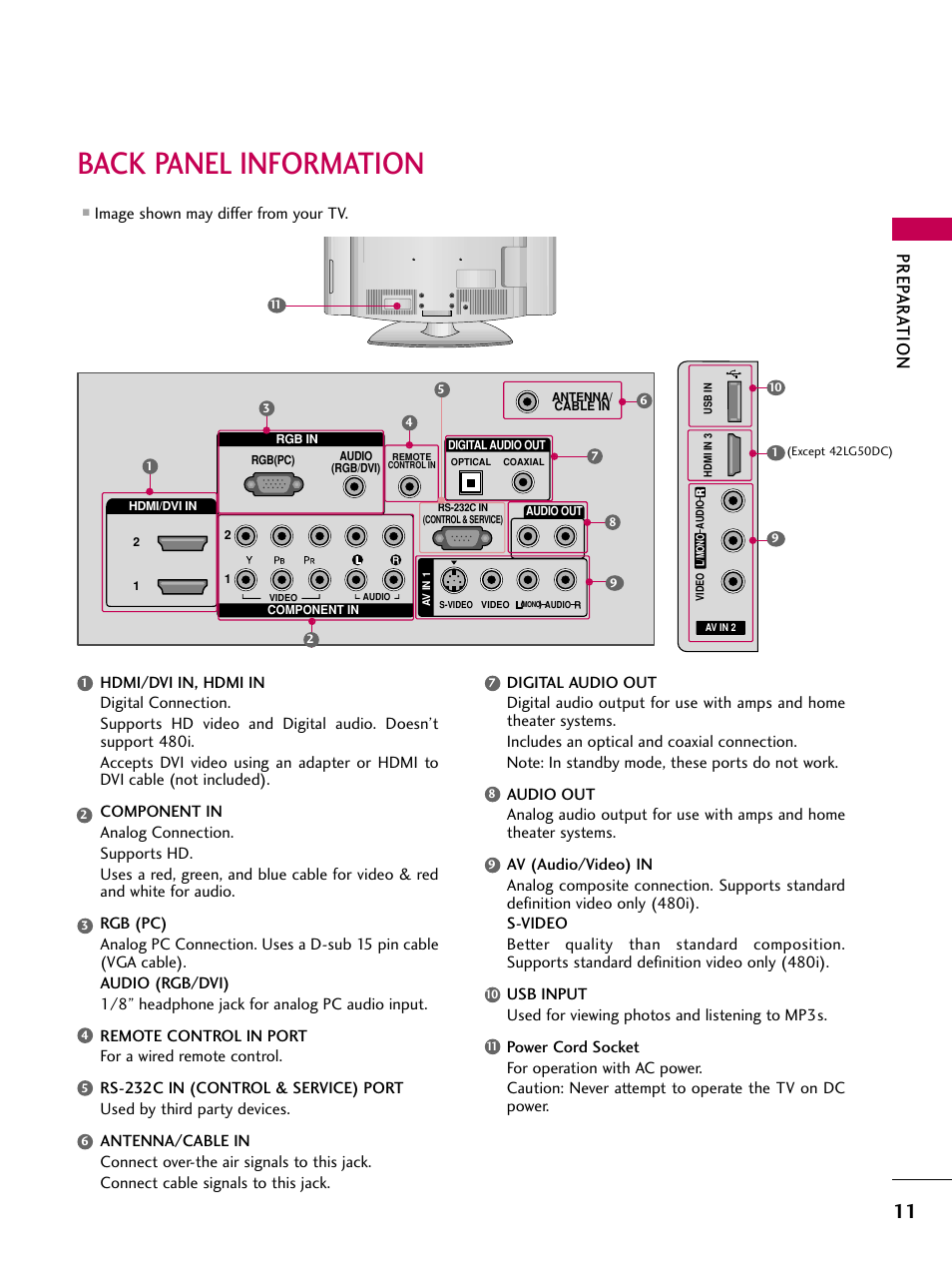 Back panel information, Prep ar ation, Image shown may differ from your tv | LG 47LG50-UG User Manual | Page 11 / 114