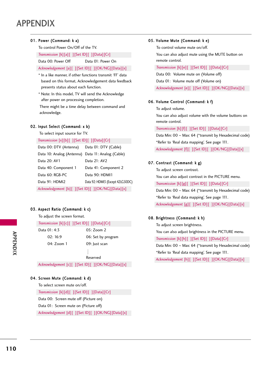 Appendix | LG 47LG50-UG User Manual | Page 110 / 114