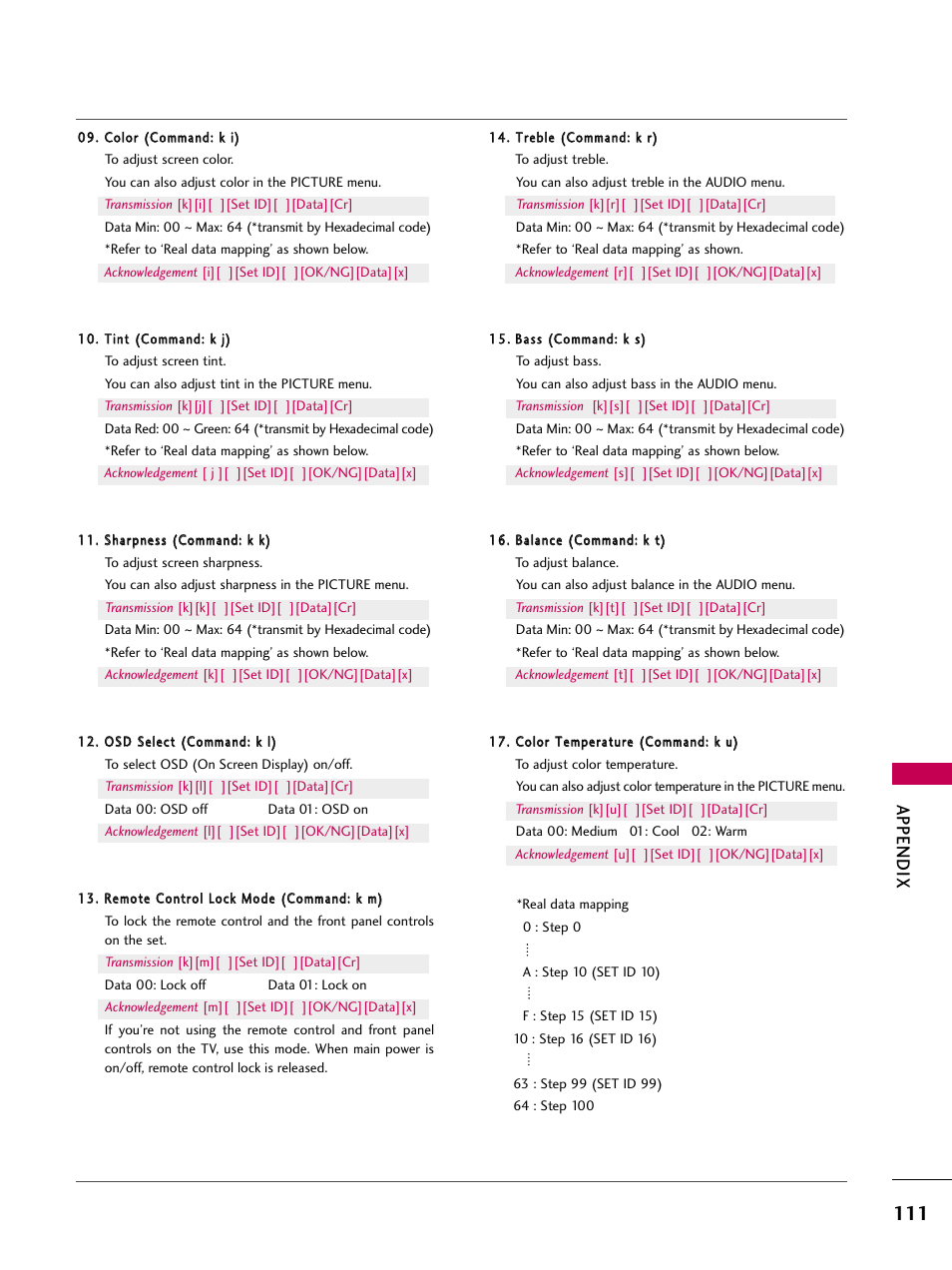 Appendix | LG 47LG50-UG User Manual | Page 111 / 114