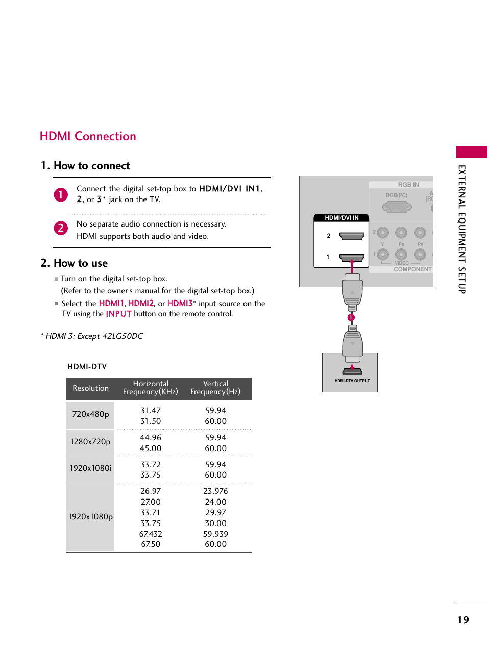 Hdmi connection, How to connect 2. how to use, External eq uipment setup | LG 47LG50-UG User Manual | Page 19 / 114