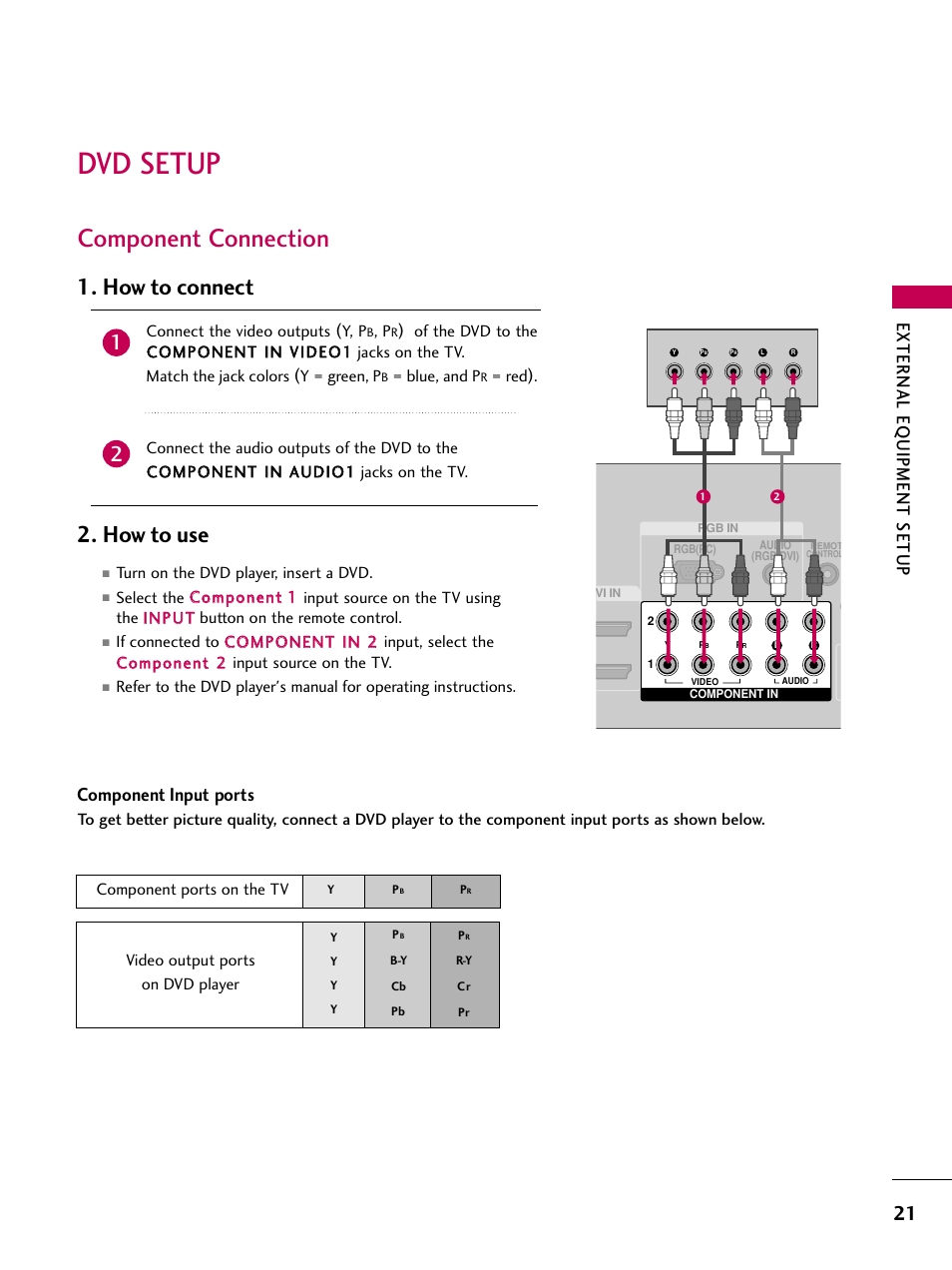 Dvd setup, Component connection, How to connect 2. how to use | External eq uipment setup, Component input ports | LG 47LG50-UG User Manual | Page 21 / 114