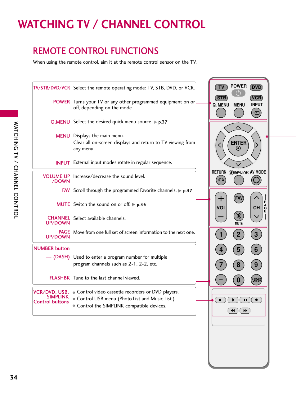 Watching tv / channel control, Remote control functions | LG 47LG50-UG User Manual | Page 34 / 114